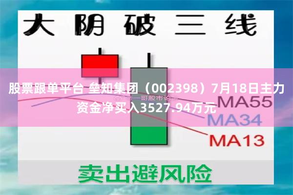 股票跟单平台 垒知集团（002398）7月18日主力资金净买入3527.94万元