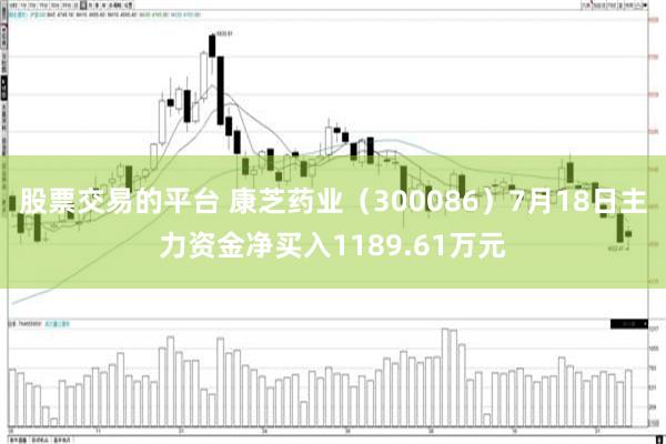 股票交易的平台 康芝药业（300086）7月18日主力资金净买入1189.61万元