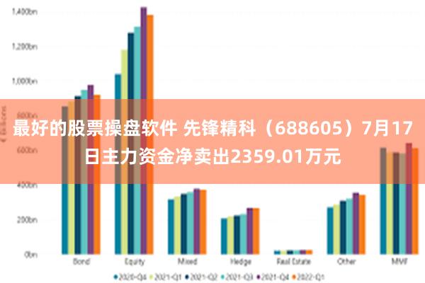 最好的股票操盘软件 先锋精科（688605）7月17日主力资金净卖出2359.01万元