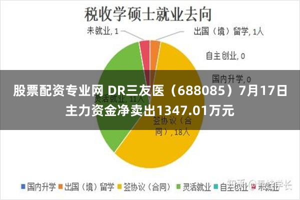 股票配资专业网 DR三友医（688085）7月17日主力资金净卖出1347.01万元