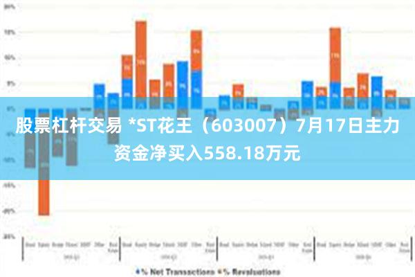 股票杠杆交易 *ST花王（603007）7月17日主力资金净买入558.18万元