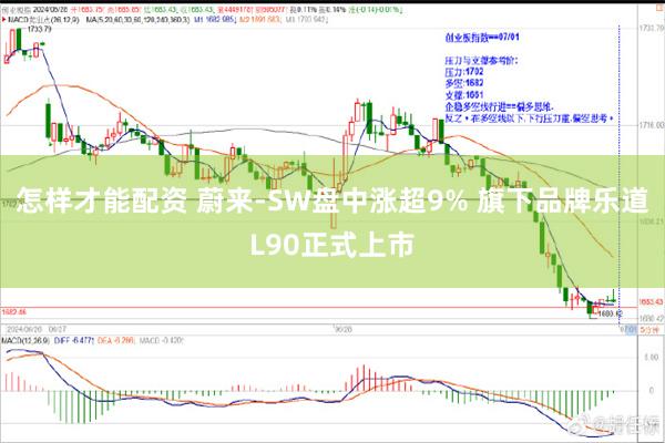 怎样才能配资 蔚来-SW盘中涨超9% 旗下品牌乐道L90正式上市