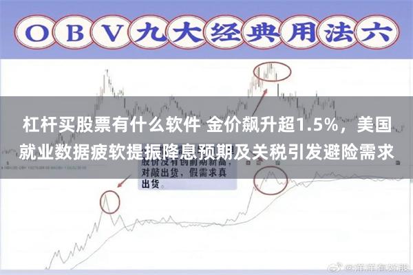 杠杆买股票有什么软件 金价飙升超1.5%，美国就业数据疲软提振降息预期及关税引发避险需求
