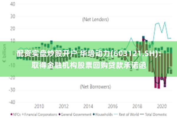 配资实盘炒股开户 华培动力(603121.SH)：取得金融机构股票回购贷款承诺函