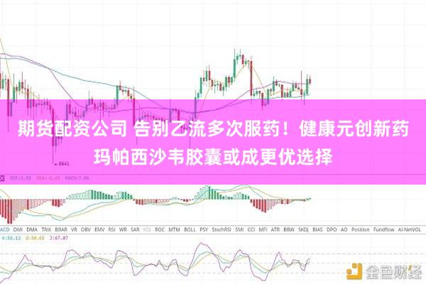 期货配资公司 告别乙流多次服药!健康元创新药玛帕西沙韦胶囊或成更优选择
