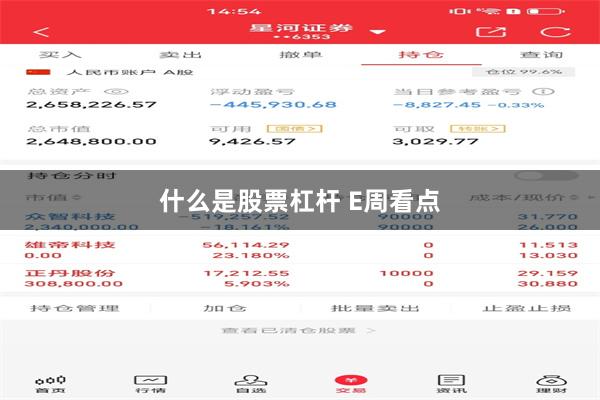 什么是股票杠杆 E周看点