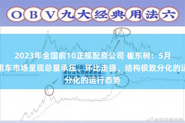 2023年全国前10正规配资公司 崔东树：5月国内乘用车市场呈现总量承压、环比走强、结构极致分化的运行态势