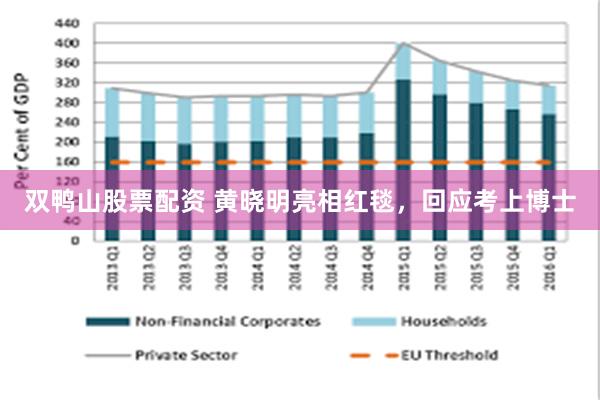 双鸭山股票配资 黄晓明亮相红毯，回应考上博士