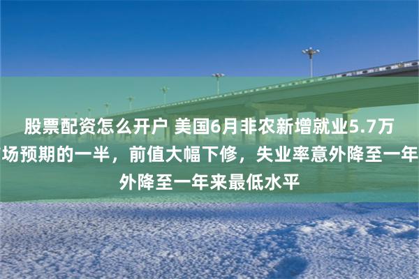 股票配资怎么开户 美国6月非农新增就业5.7万人,仅为市场预期的一半,前值大幅下修,失业率意外降至一年来最低水平