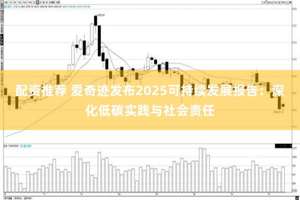 配资推荐 爱奇迹发布2025可持续发展报告：深化低碳实践与社会责任