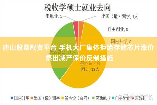 唐山股票配资平台 手机大厂集体拒绝存储芯片涨价 祭出减产保价反制措施